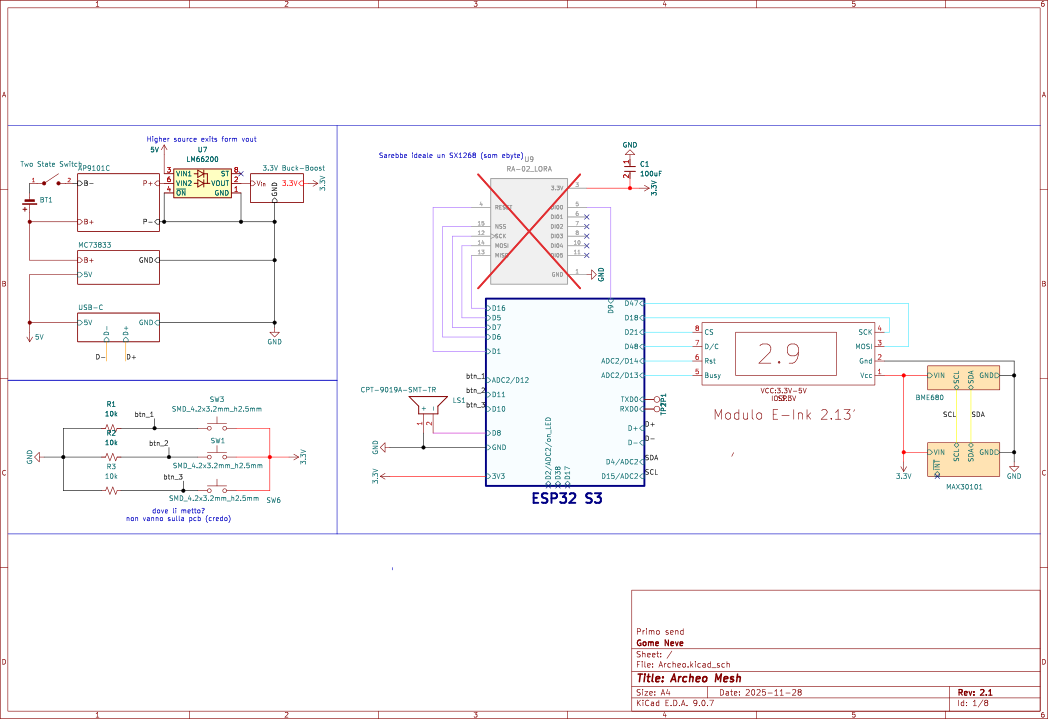 Dettagli sensori Archeomesh